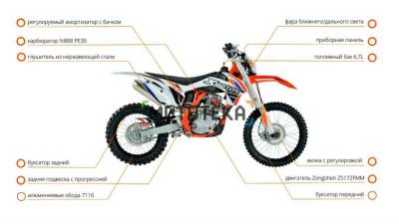 Мотоцикл кроссовый / эндуро Apollo (Аполло) X - MOTOS Racer Pro 250 Мотоцикл кроссовый / эндуро Apollo (Аполло) X - MOTOS Racer Pro 250