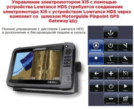 Лодочный мотор электрический (электромотор) MotorGuide (Моторгайд) Xi5 - 55 FW 48" 12V FP SNR GPS - купить с доставкой, по выгодной цене в интернет-магазине Мототека